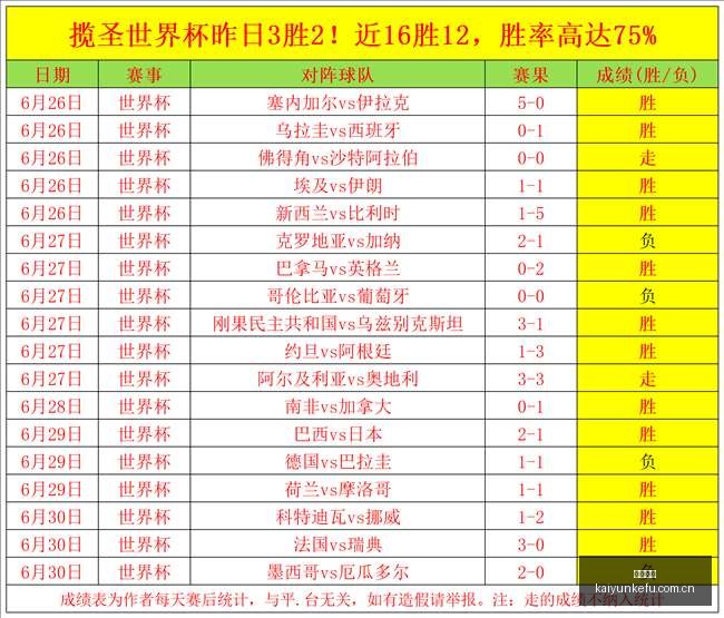 推荐,足球攻略周,赛事前瞻,开云客服,在线客服服务,平台客服中心,客户服务平台,用户帮助中心