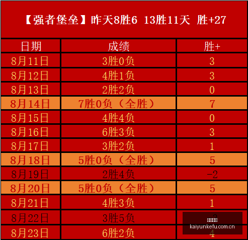 皮耶罗高度,评价科莫,意大利唯一,开云客服,在线客服服务,平台客服中心,客户服务平台,用户帮助中心