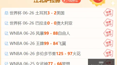 2026赛季首轮展望：利马谢什科领衔，德利赫特初段休战