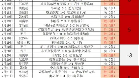科技投资指南开云客服：双创资金逆势增长，科技类为何偏爱宽基而非主题